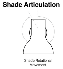 Load the image into the gallery viewer, Anglepoise® Type 75 Mini Wall Light / Mini Wandleuchte - Margaret Howell Editions & weitere Farben