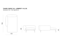 Afbeelding in Gallery-weergave laden, Prostoria - Sofa Echo (modulares Sofas)